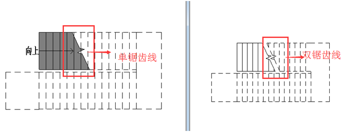 香港六台盒宝典资料大全