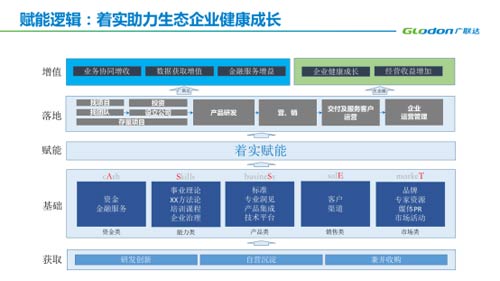 香港六台盒宝典资料大全