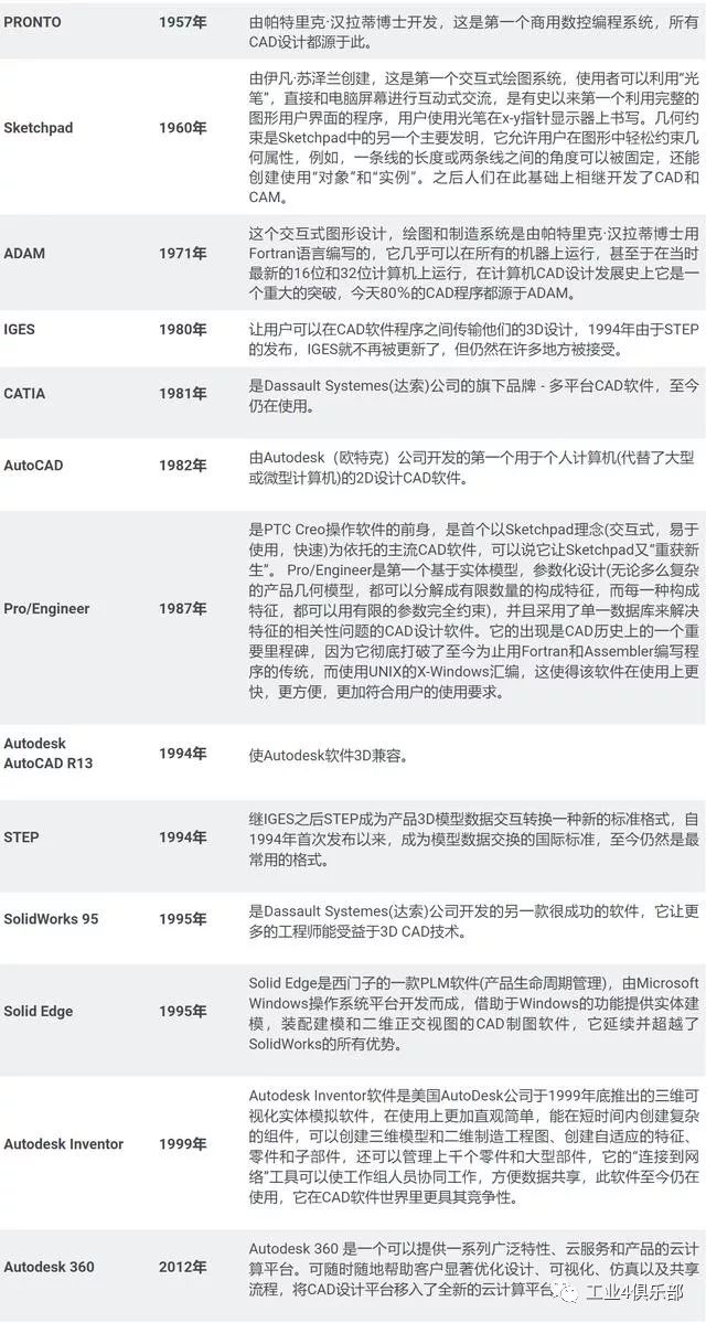 香港六台盒宝典资料大全