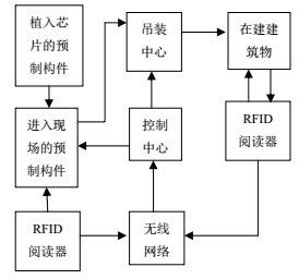 香港六台盒宝典资料大全