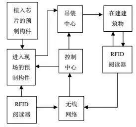 香港六台盒宝典资料大全