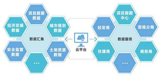 香港六台盒宝典资料大全