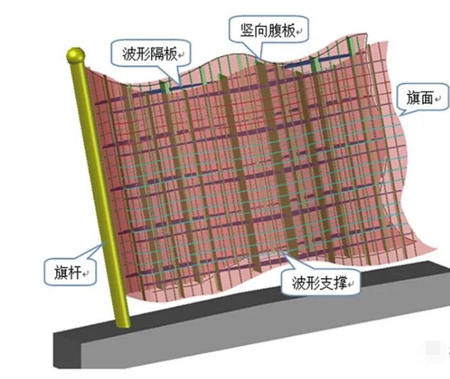 香港六台盒宝典资料大全