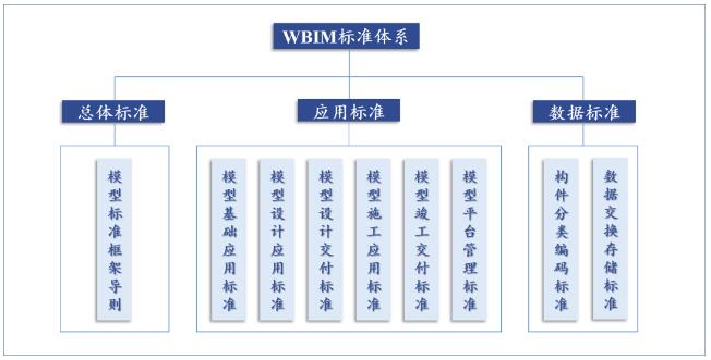 香港六台盒宝典资料大全