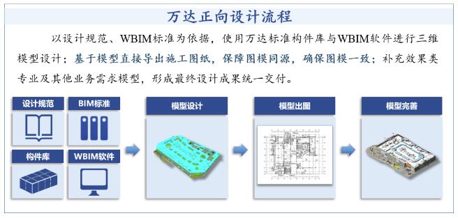 香港六台盒宝典资料大全