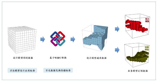 香港六台盒宝典资料大全