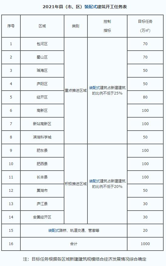 香港六台盒宝典资料大全