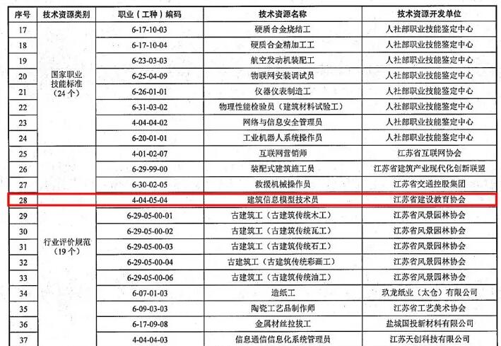 香港六台盒宝典资料大全