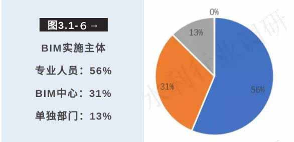 香港六台盒宝典资料大全