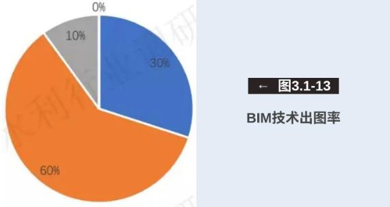 香港六台盒宝典资料大全