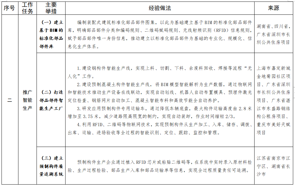 香港六台盒宝典资料大全