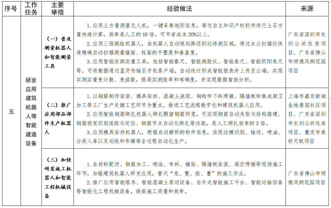 香港六台盒宝典资料大全