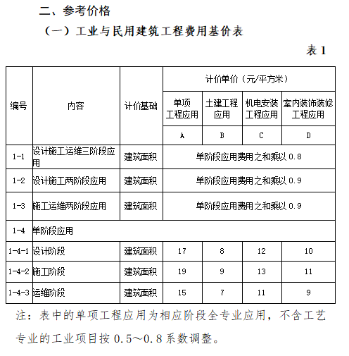 香港六台盒宝典资料大全