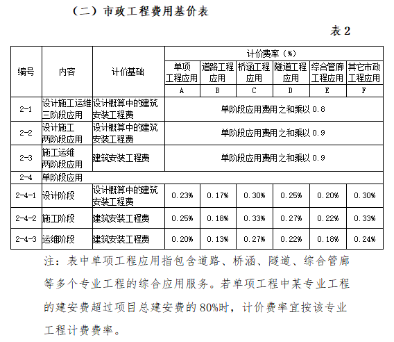 香港六台盒宝典资料大全