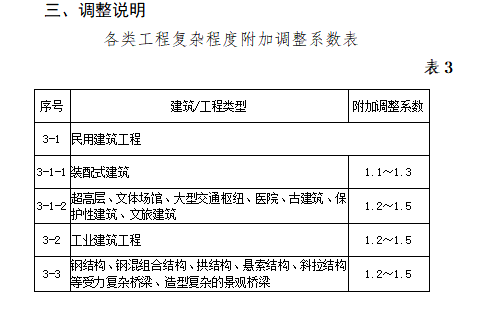 香港六台盒宝典资料大全