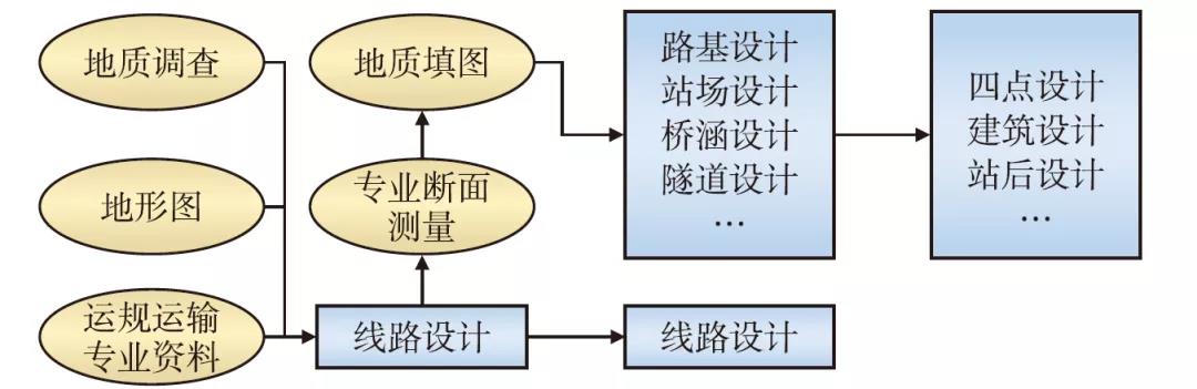 香港六台盒宝典资料大全