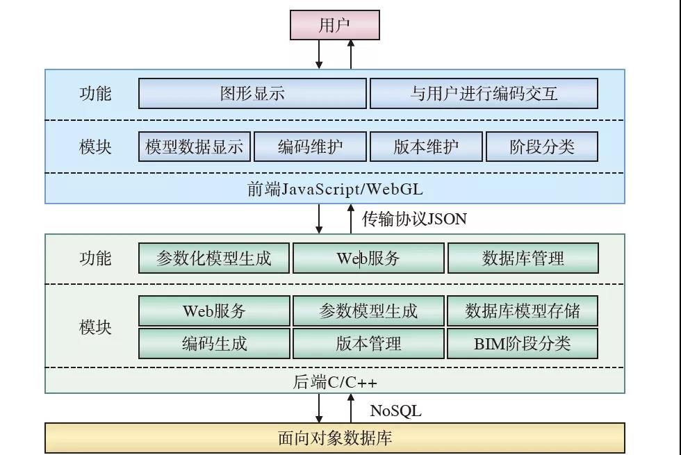 香港六台盒宝典资料大全