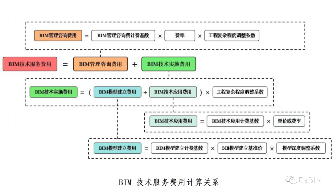 香港六台盒宝典资料大全